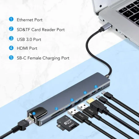 Adaptateur USB Type-C 8 EN 1 USB Type-C to HDTV Multifonction R-019