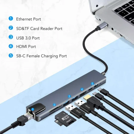 Adaptateur USB Type-C 8 EN 1 USB Type-C to HDTV Multifonction