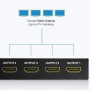 Répartiteur HDMI 1 entrée 4 sorties, moniteur haute définition 4k à quatre lignes