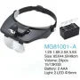 Loupe Frontale MG81001-A avec 2 LED et Compartiment Batterie 2AAA