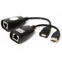 USB Extender - USB 2.0 to RJ45 LAN Extension Adapter Over Cat5/Cat5e /Cat6 Cable