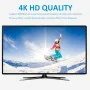 Répartiteur HDMI 1 Entrée 4 Sorties 4K à 30Hz - Splitter Haute Définition, Prise en Charge de 4 Écrans Simultanés