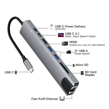 Adaptateur USB Type-C 8 en 1 - HDMI, RJ45, USB 3.0, Multiport Hub